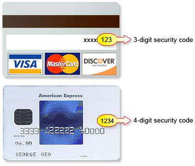 what is credit card security code mastercard